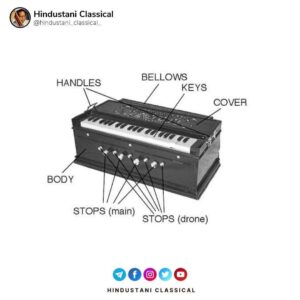 harmonium